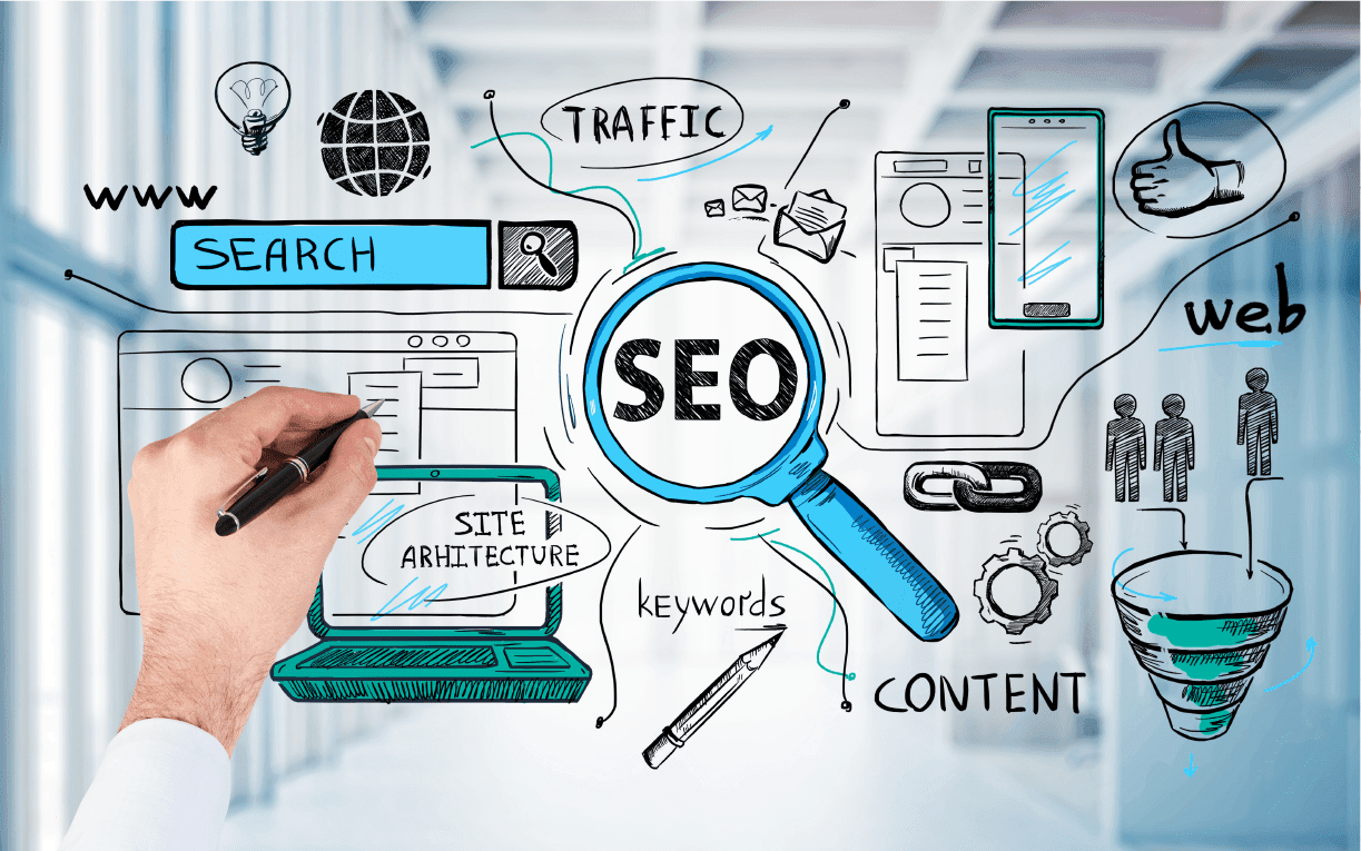 SEO Agency Alabama