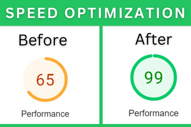 WooCommerce Optimization for Better Performance and Speed