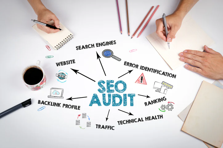 Website SEO Audit Services