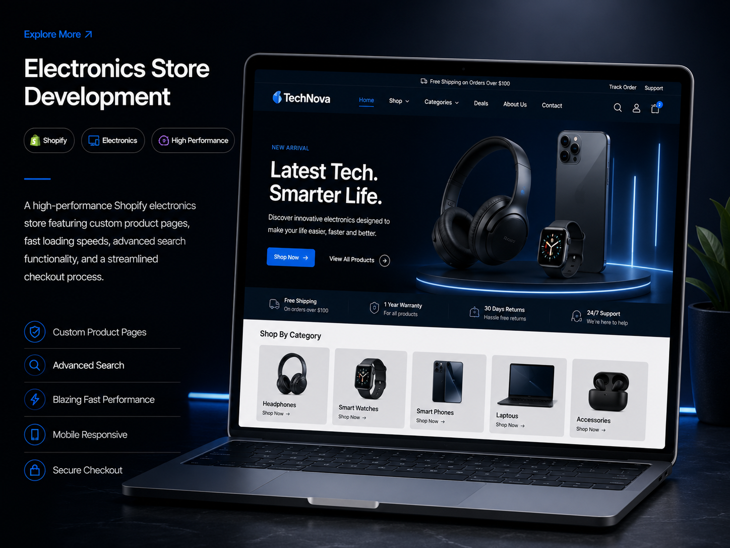 Shopify Development Services Electronics Store Development