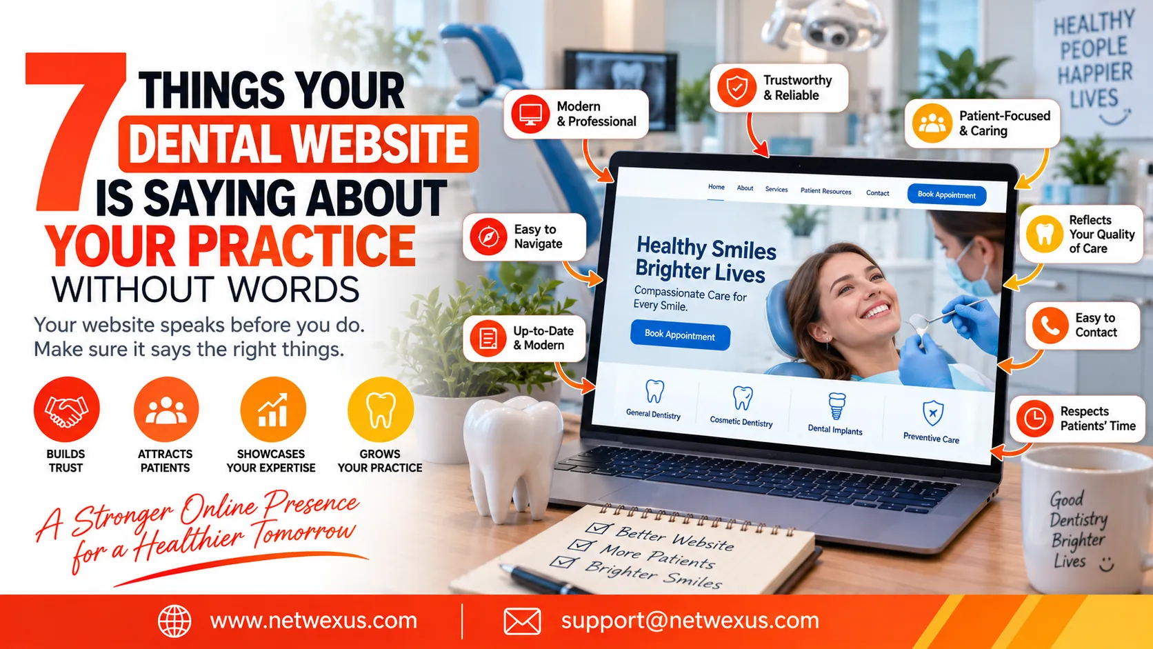 7 Things Your Dental Website Is Saying About Your Practice Without Words 7 Things Your Dental Website Is Saying About Your Practice Without Words