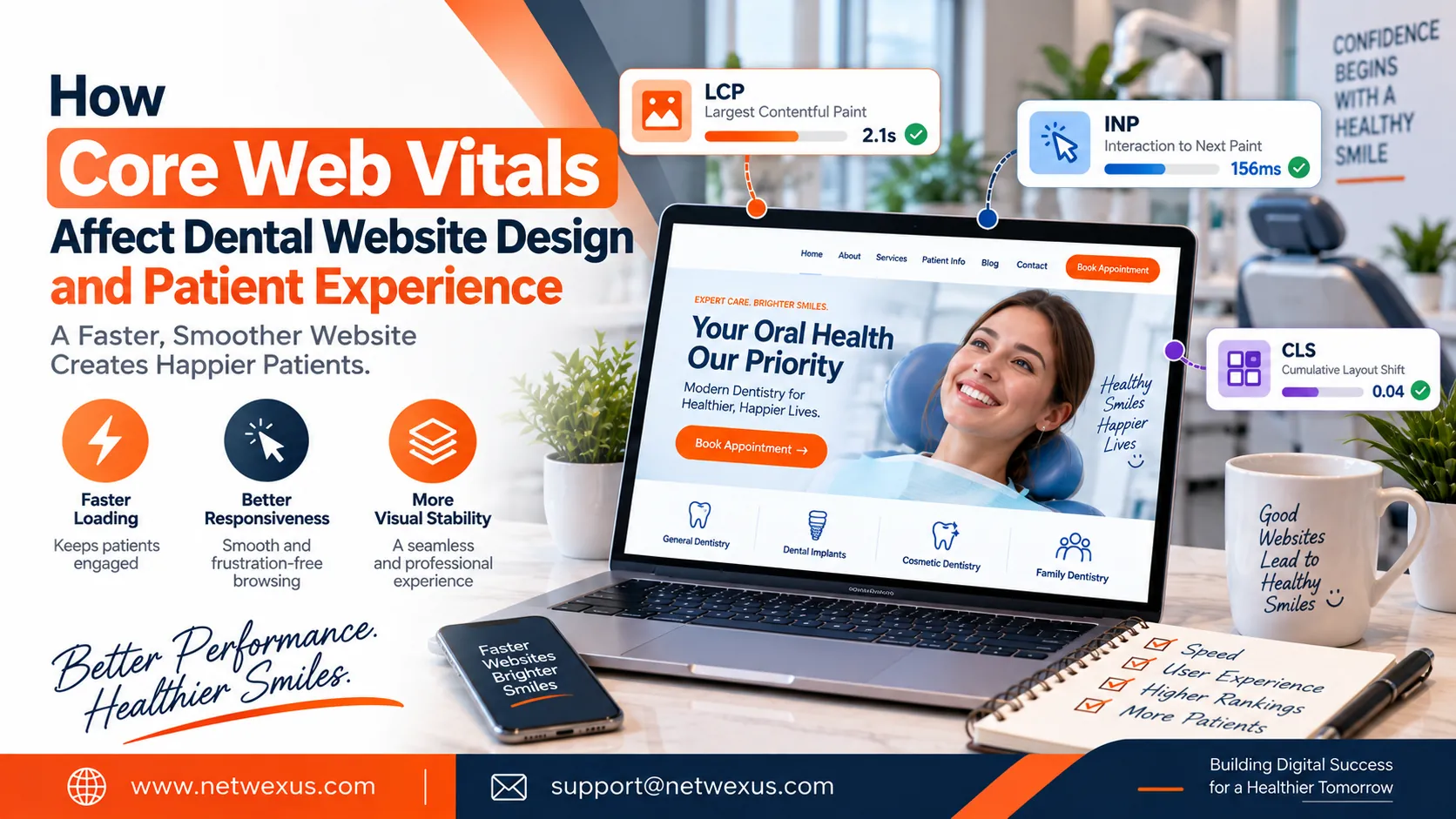 How Core Web Vitals Affect Dental Website Design and Patient Experience How Core Web Vitals Affect Dental Website Design