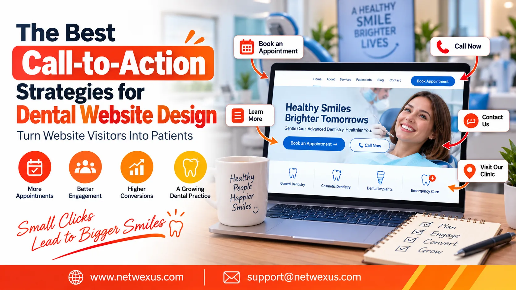 The Best Call to Action Strategies for Dental Website Design