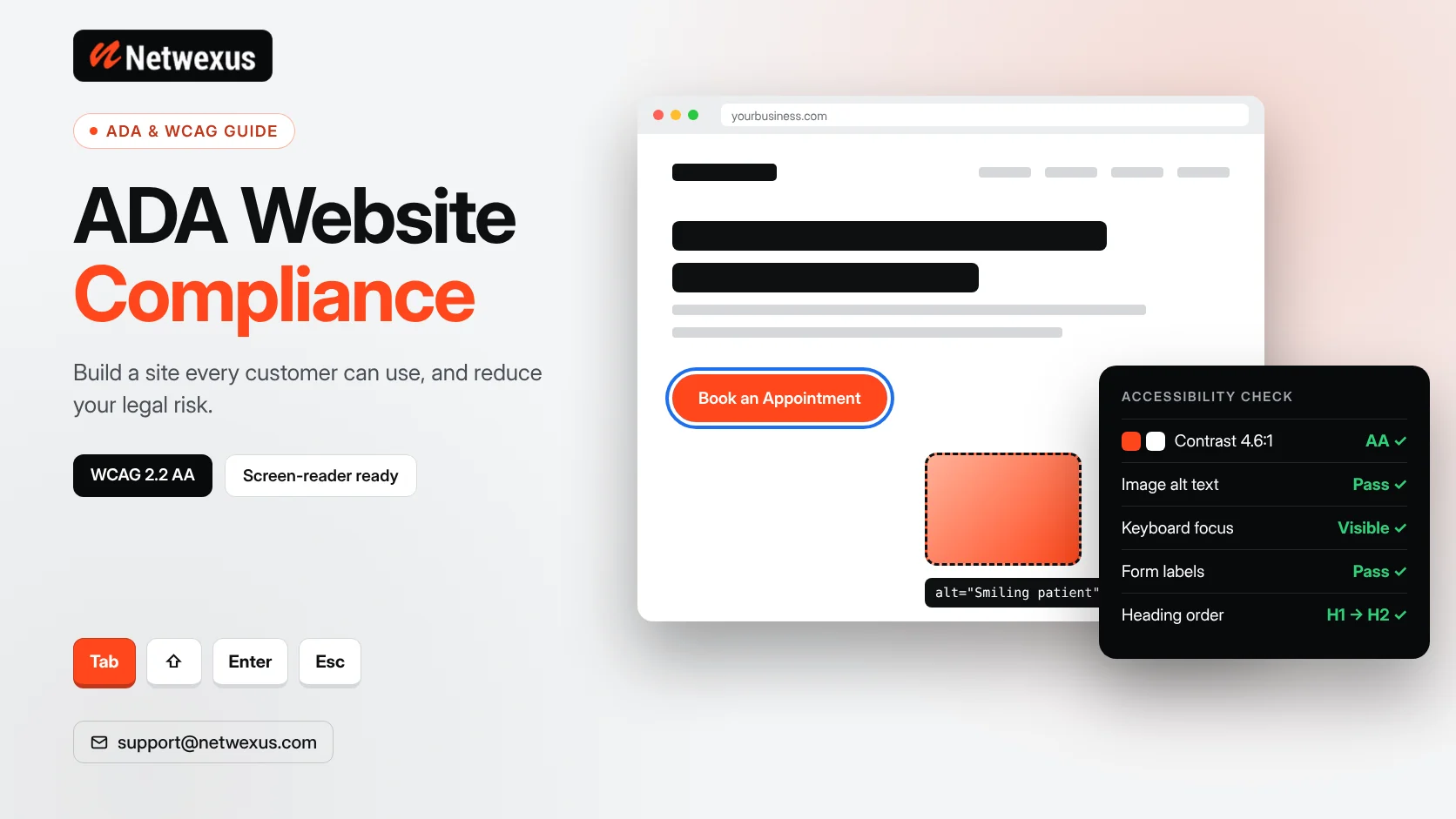 Website accessibility check showing WCAG contrast, alt text and keyboard focus results