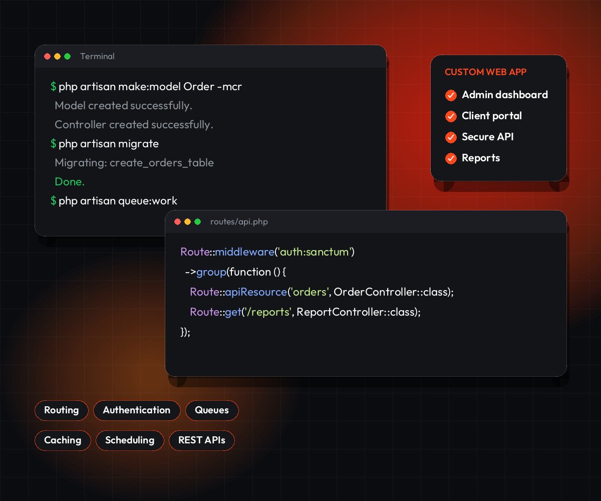 Laravel web application development with artisan commands and API routes