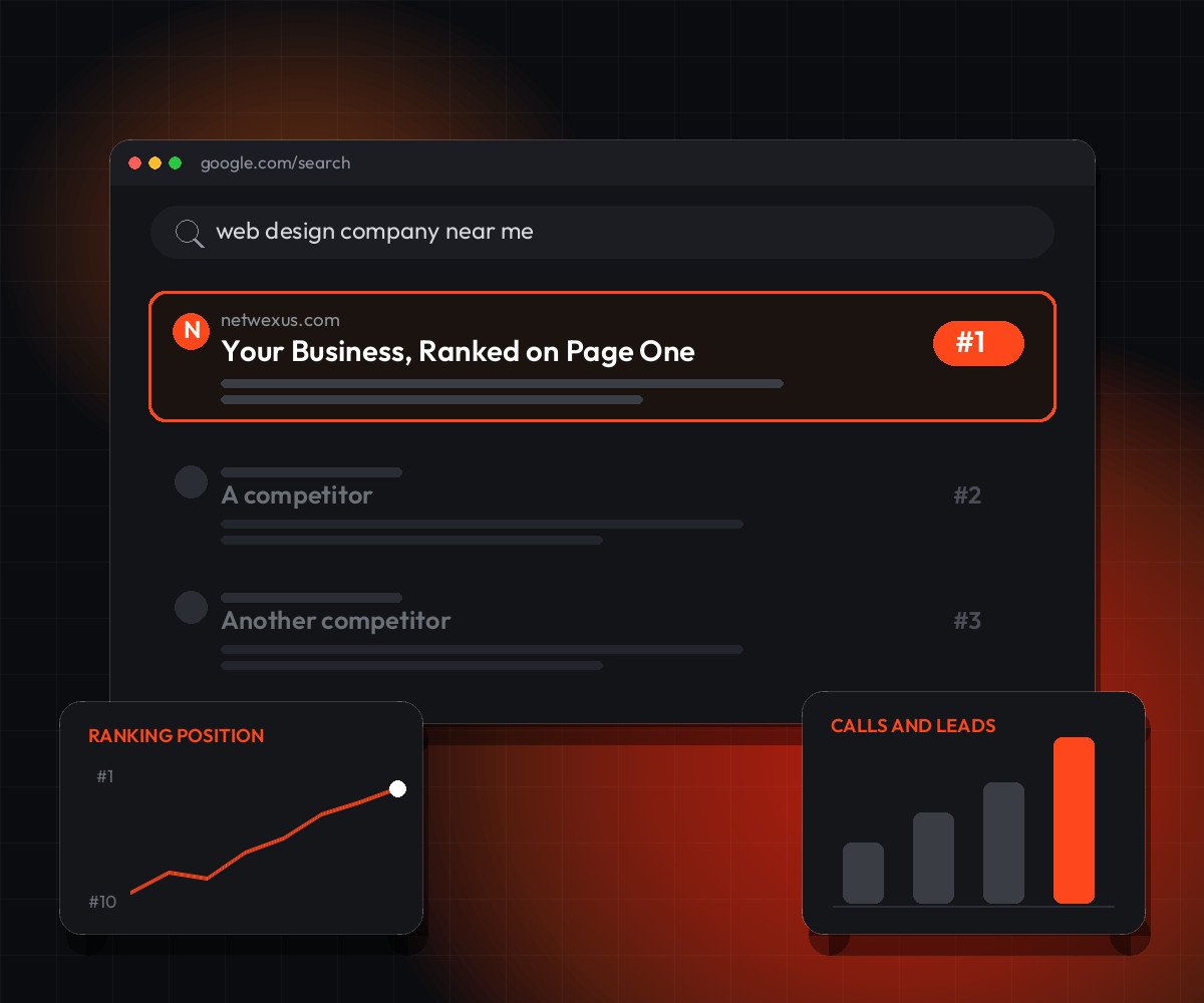SEO services by Netwexus showing a business ranked first on Google
