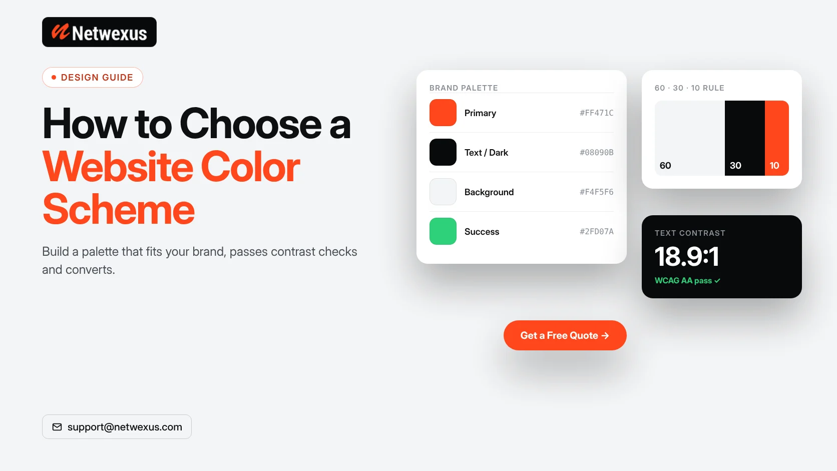 Website color palette with 60-30-10 rule and contrast ratio check